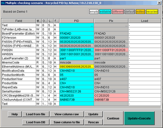 Editor f&uuml;r Ergebnis-Daten